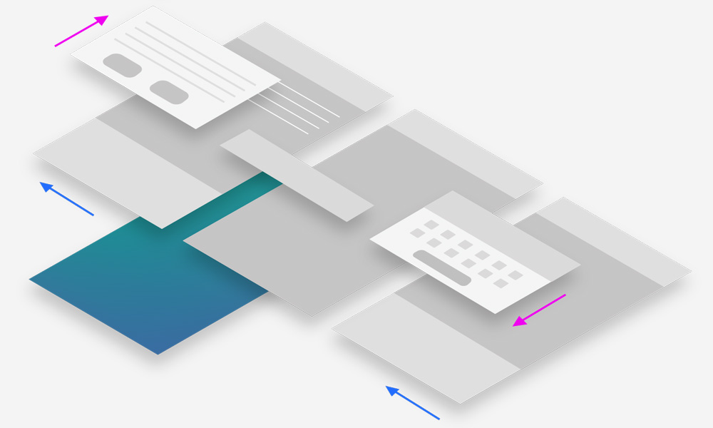 A diagram showing how the operating system is behaving
